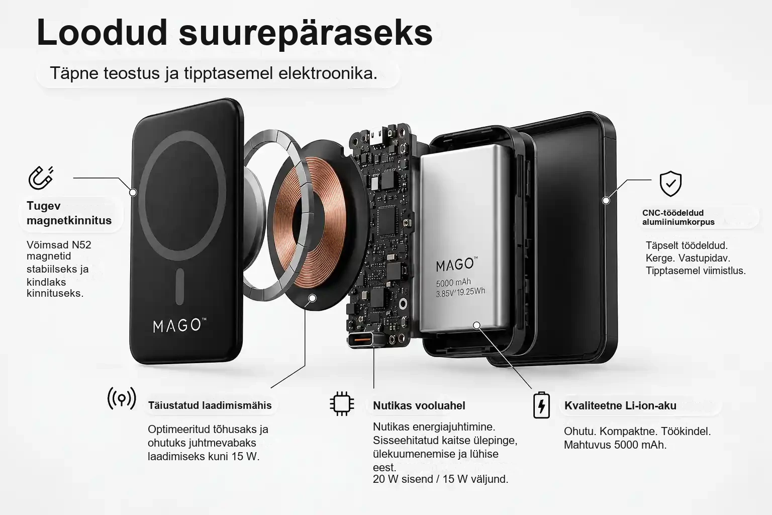 MAGO™ esmaklassiline magnetiline akupank